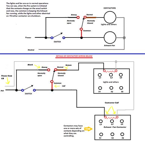 electric control box ansul system|Ansul 12v wiring diagram.